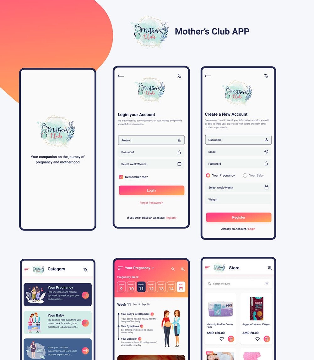 Stock market learning app